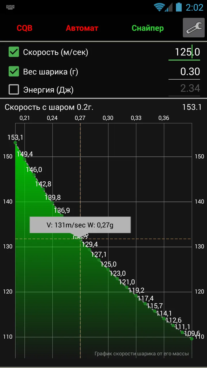 Airsoft Calculator | Indus Appstore | Screenshot