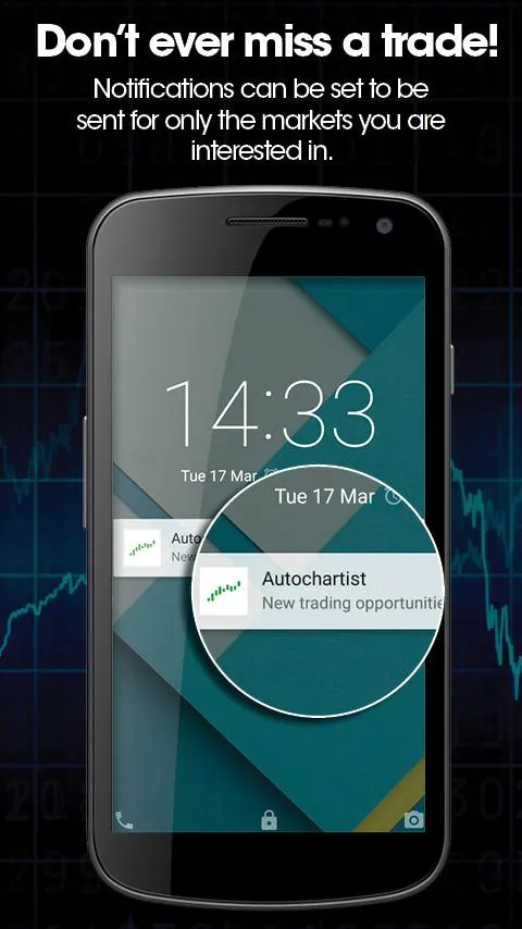 Autochartist | Indus Appstore | Screenshot