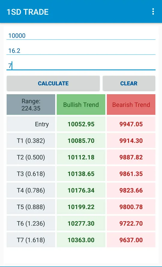 1 SD TRADE | Indus Appstore | Screenshot