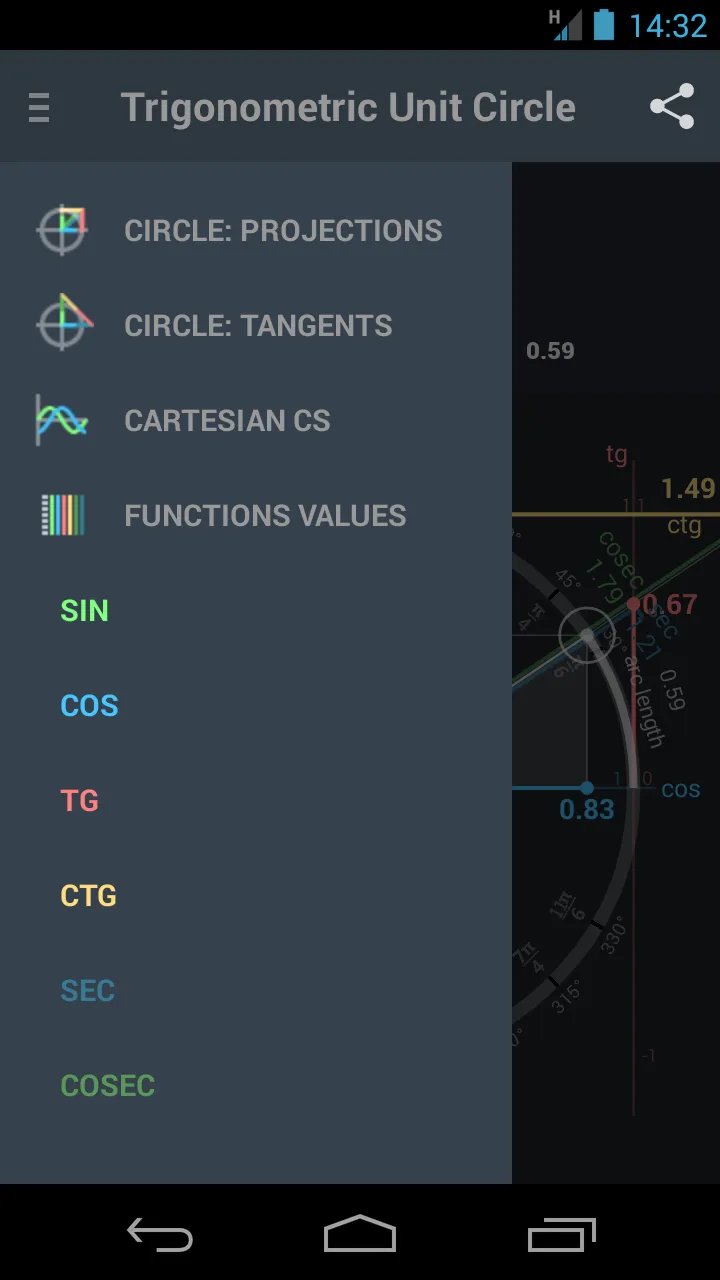 Trigonometry. Unit circle. | Indus Appstore | Screenshot