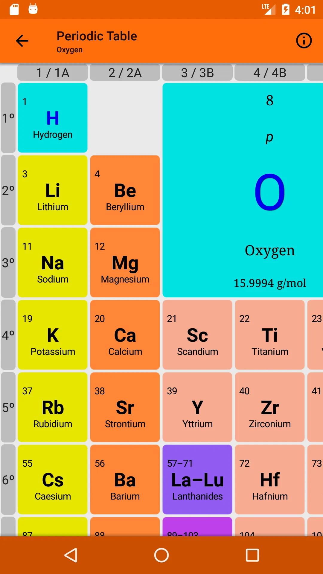 Periodic Table of the Elements | Indus Appstore | Screenshot