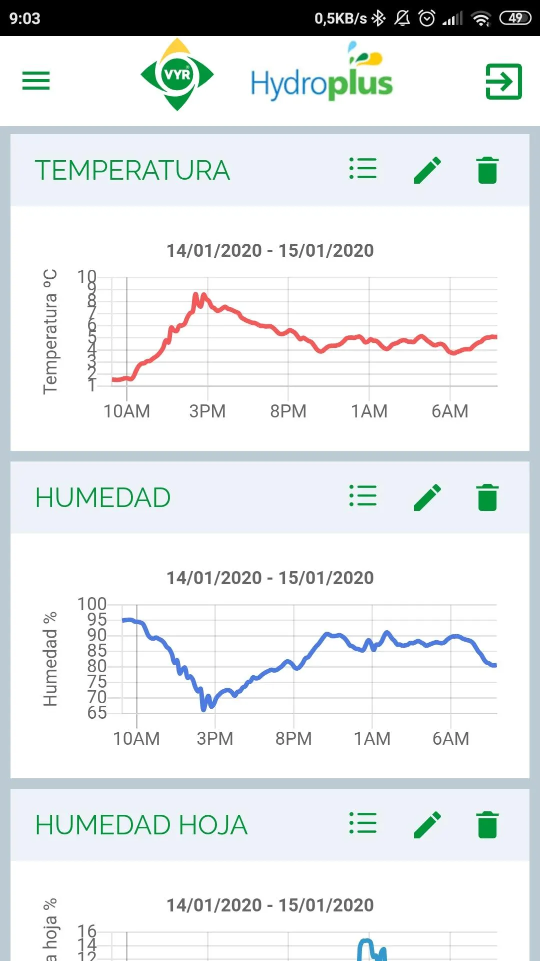 HYDROPLUS 4.0 | Indus Appstore | Screenshot