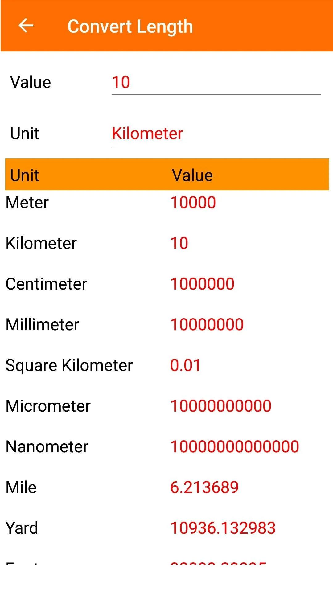 Unit Converter | Indus Appstore | Screenshot