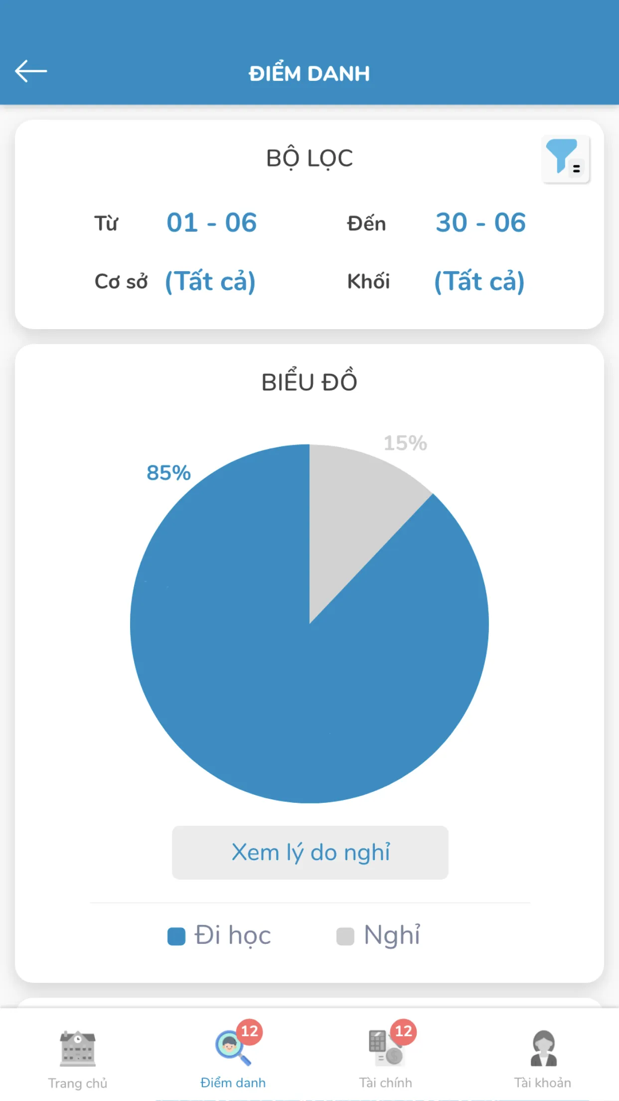 Megakids Quản Lý | Indus Appstore | Screenshot