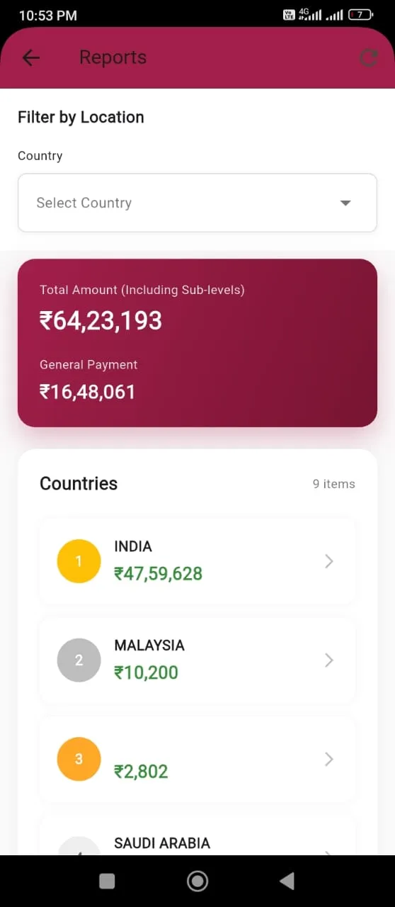 Thahiyya | Indus Appstore | Screenshot