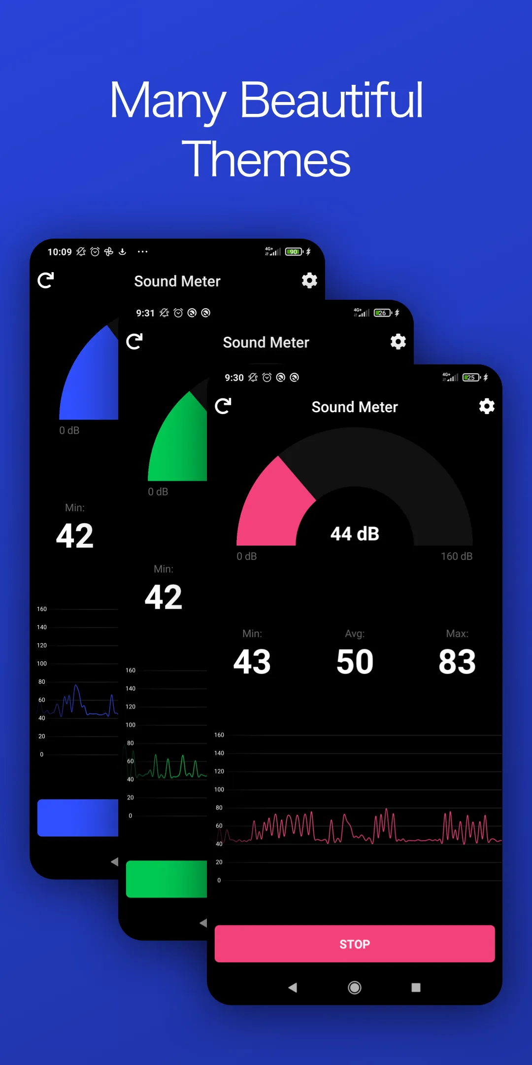 Sound Meter Pro: Noise Measure | Indus Appstore | Screenshot