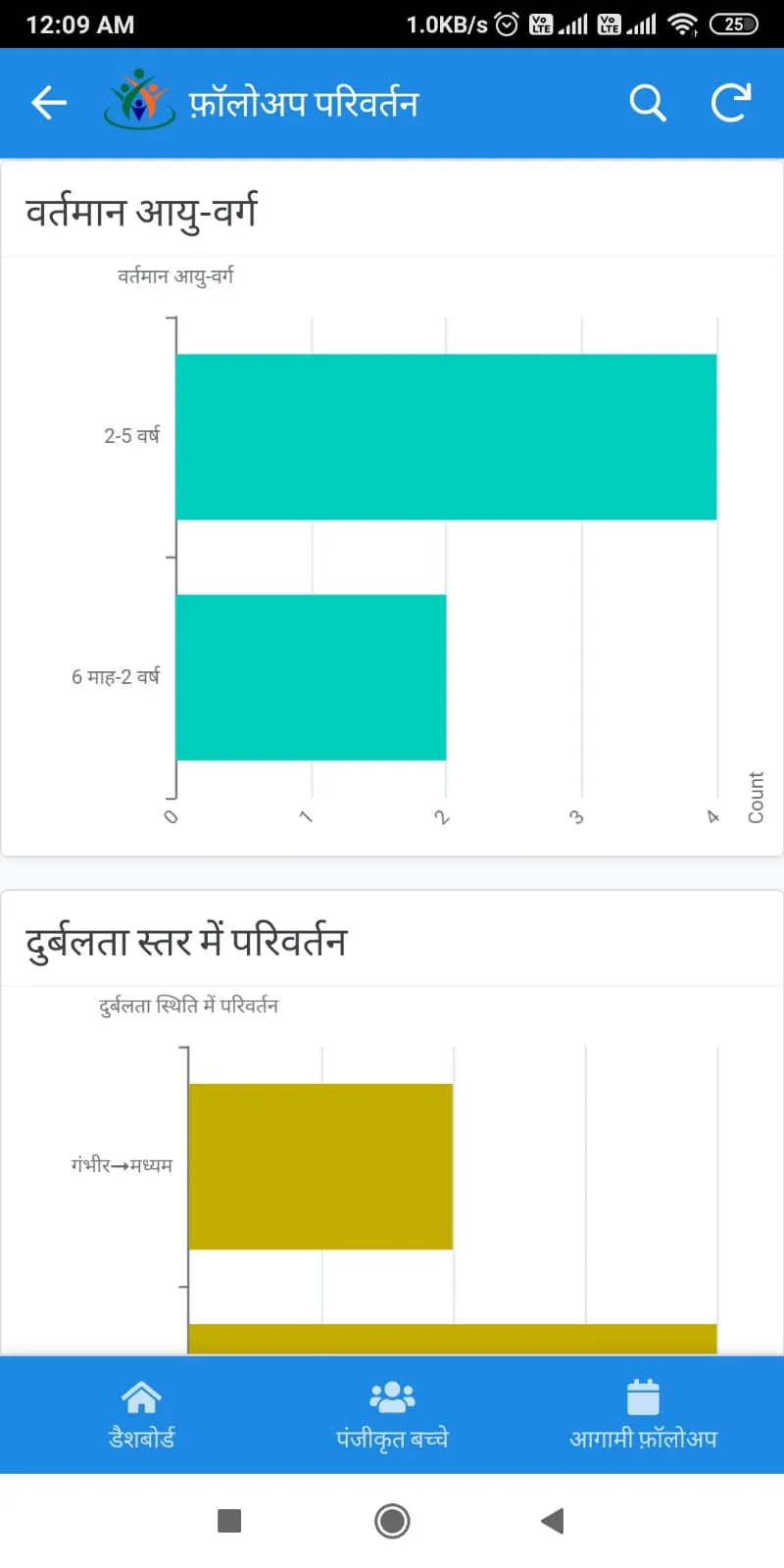 सामर्थ्य | Indus Appstore | Screenshot