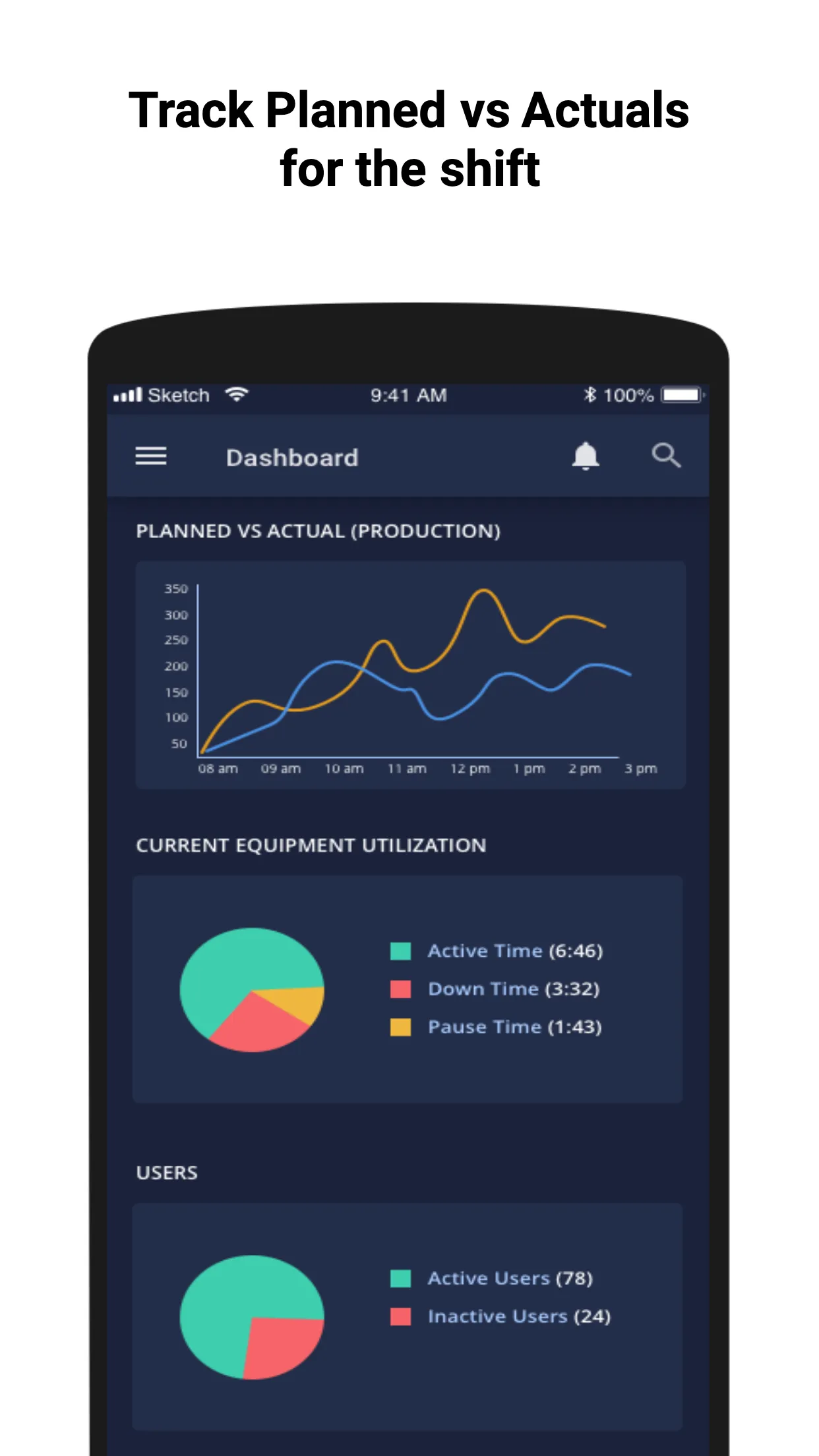 GroundHog Mine Manager | Indus Appstore | Screenshot