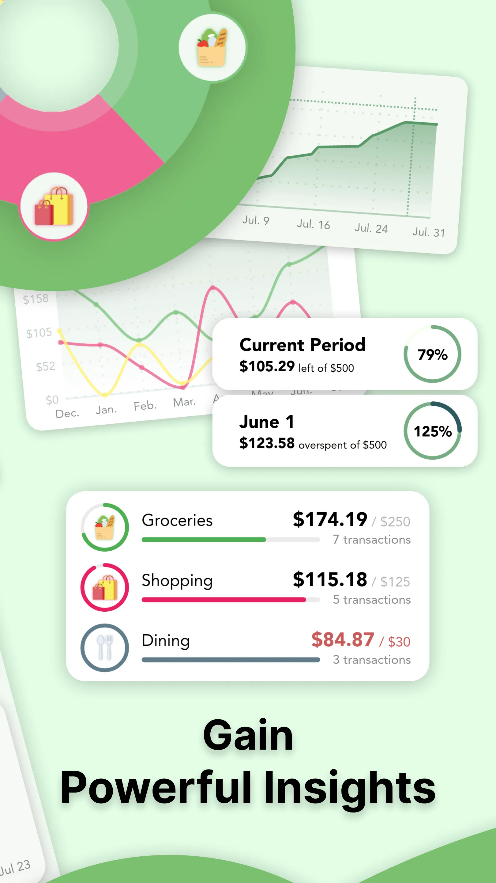 Cashew—Expense Budget Tracker | Indus Appstore | Screenshot