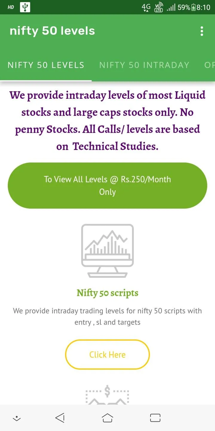 nifty 50 levels | Indus Appstore | Screenshot