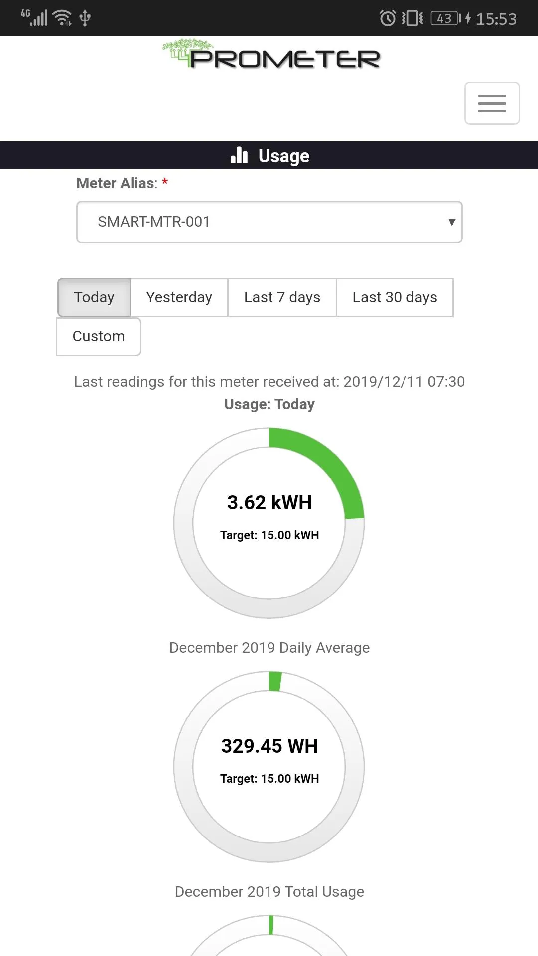 Prometer Portal | Indus Appstore | Screenshot