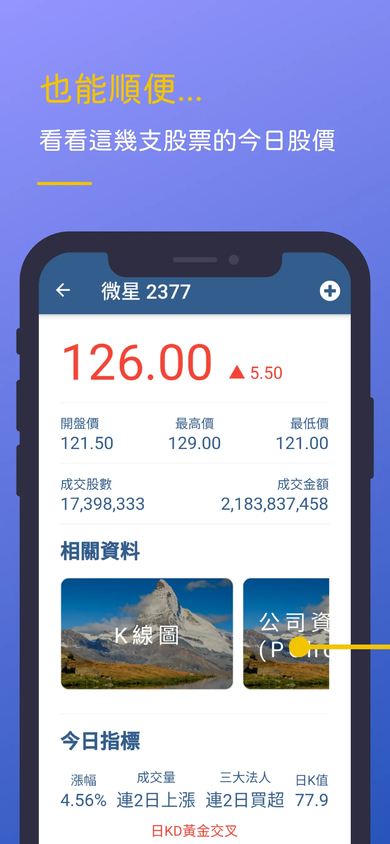 每股(短線強勢、選股機器人、AI選股) | Indus Appstore | Screenshot