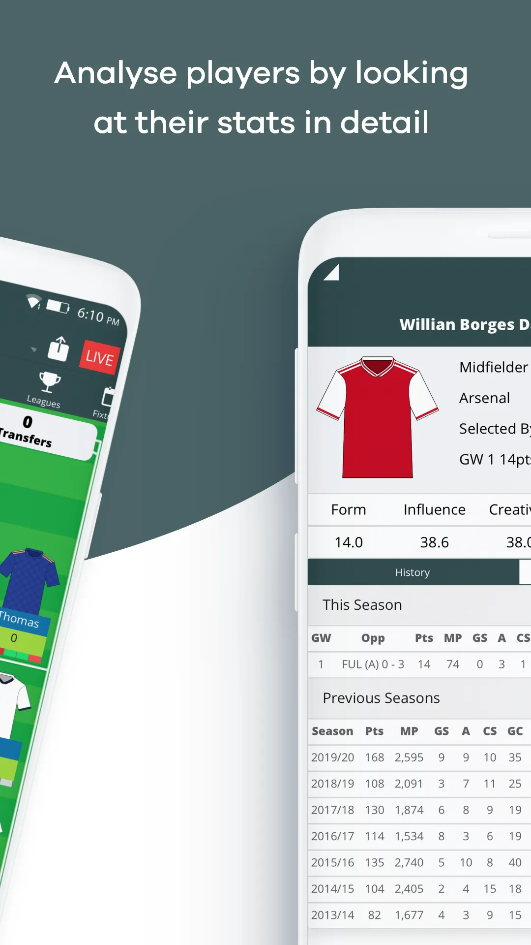 FPL Fantasy Football Control | Indus Appstore | Screenshot