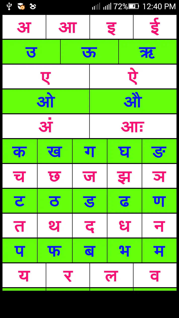 Hindi Varanamala for childrens | Indus Appstore | Screenshot