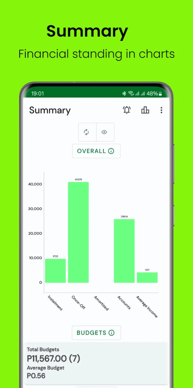 Finance Buddy: Budgets, Goals | Indus Appstore | Screenshot