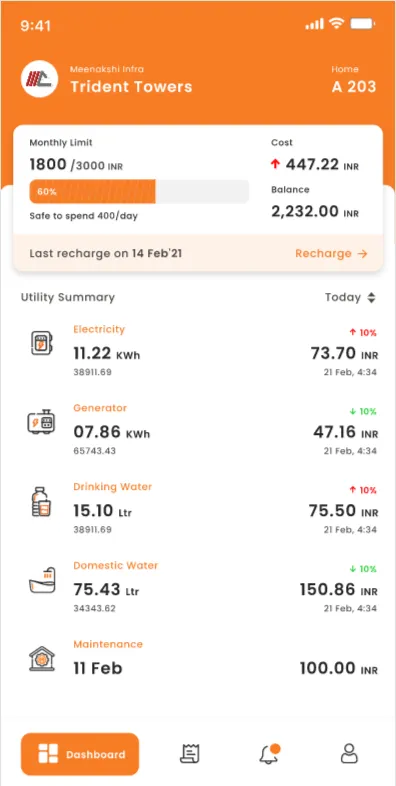 SmartMeters | Indus Appstore | Screenshot