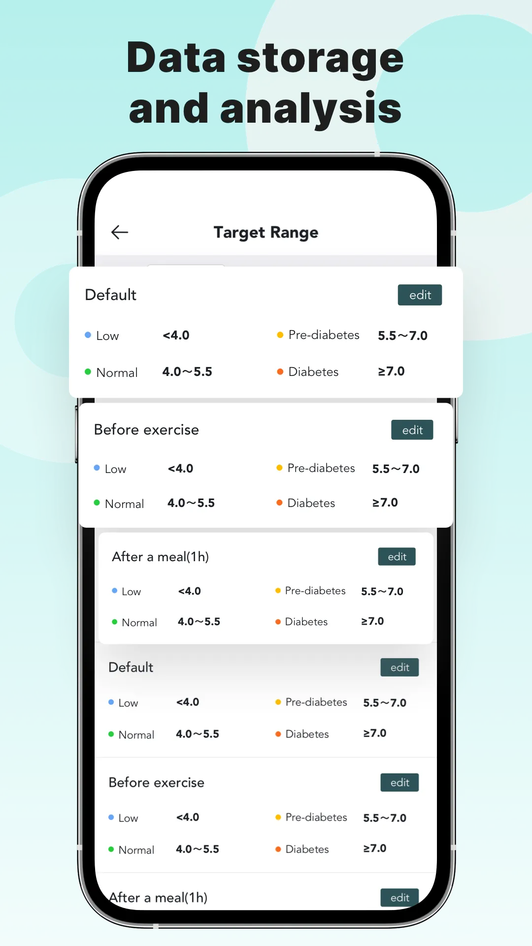 Health Master & AI analysis | Indus Appstore | Screenshot