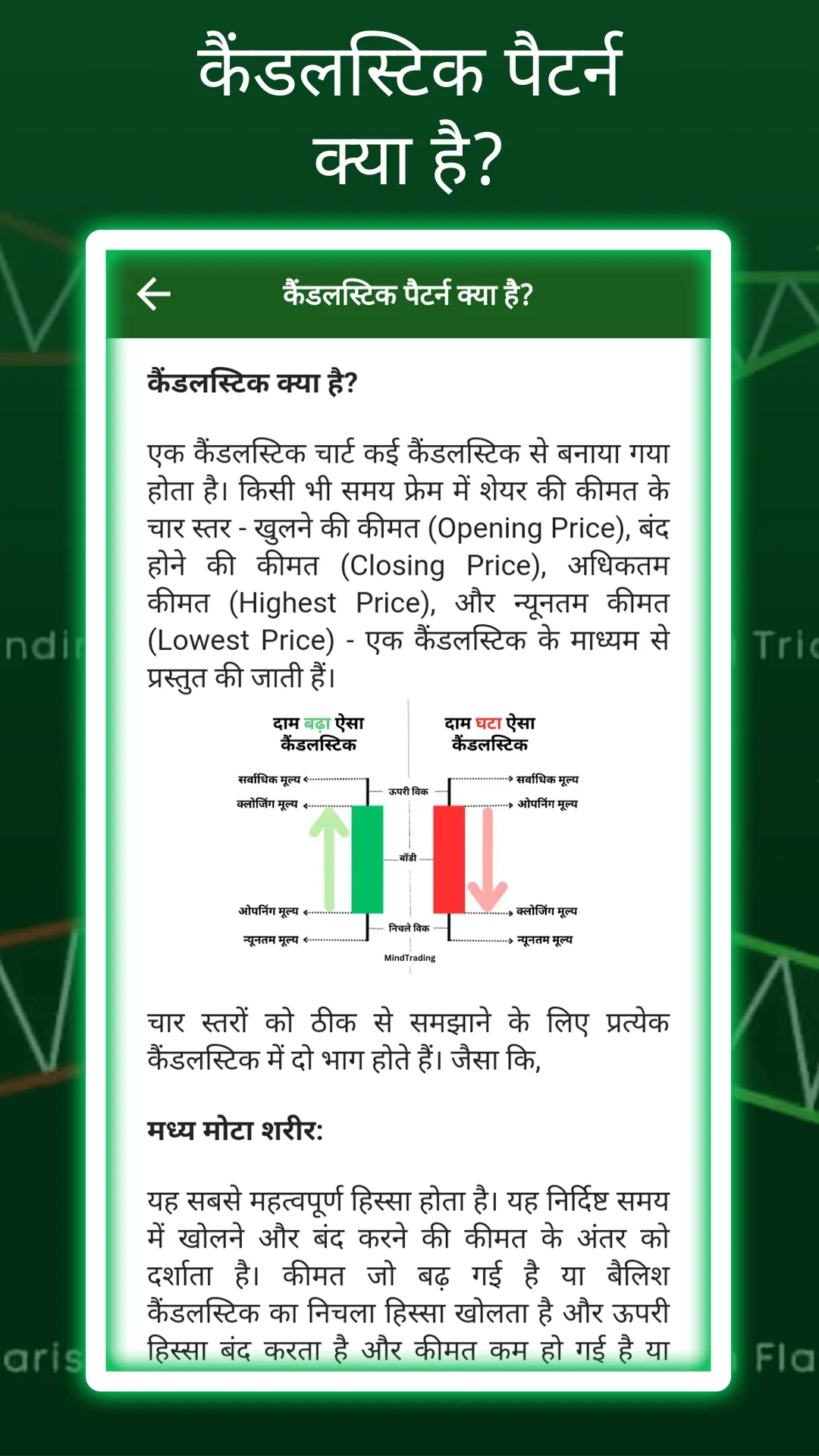 Chart Pattern hindi | Indus Appstore | Screenshot