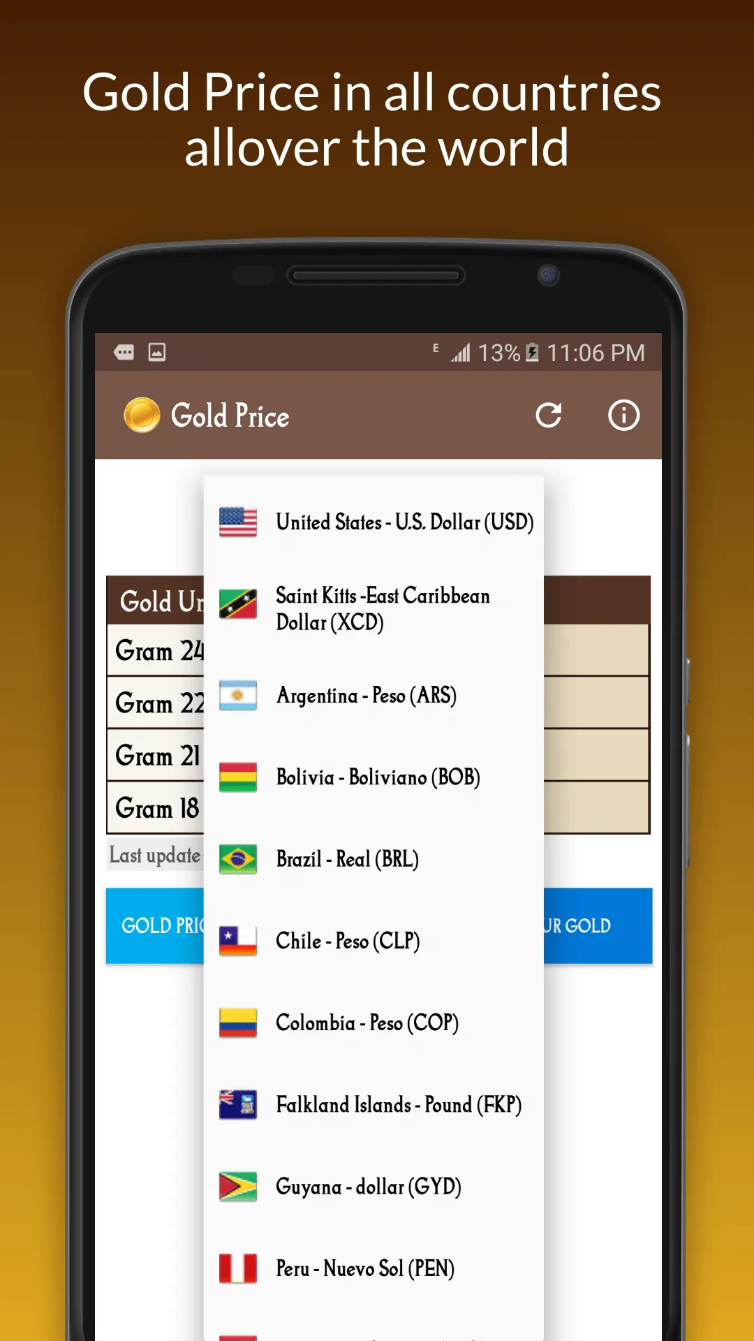 Gold Price | Indus Appstore | Screenshot