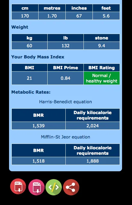 Health System Calculator | Indus Appstore | Screenshot