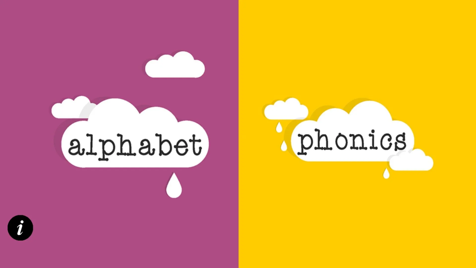 Phonic Raindrops | Indus Appstore | Screenshot