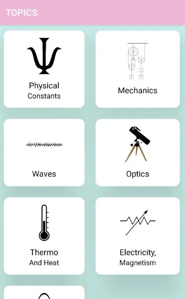 All Physics Formula Book | Indus Appstore | Screenshot