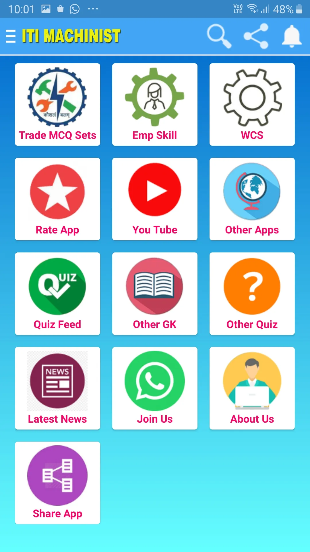 ITI Machinist Trade MCQ Tests | Indus Appstore | Screenshot