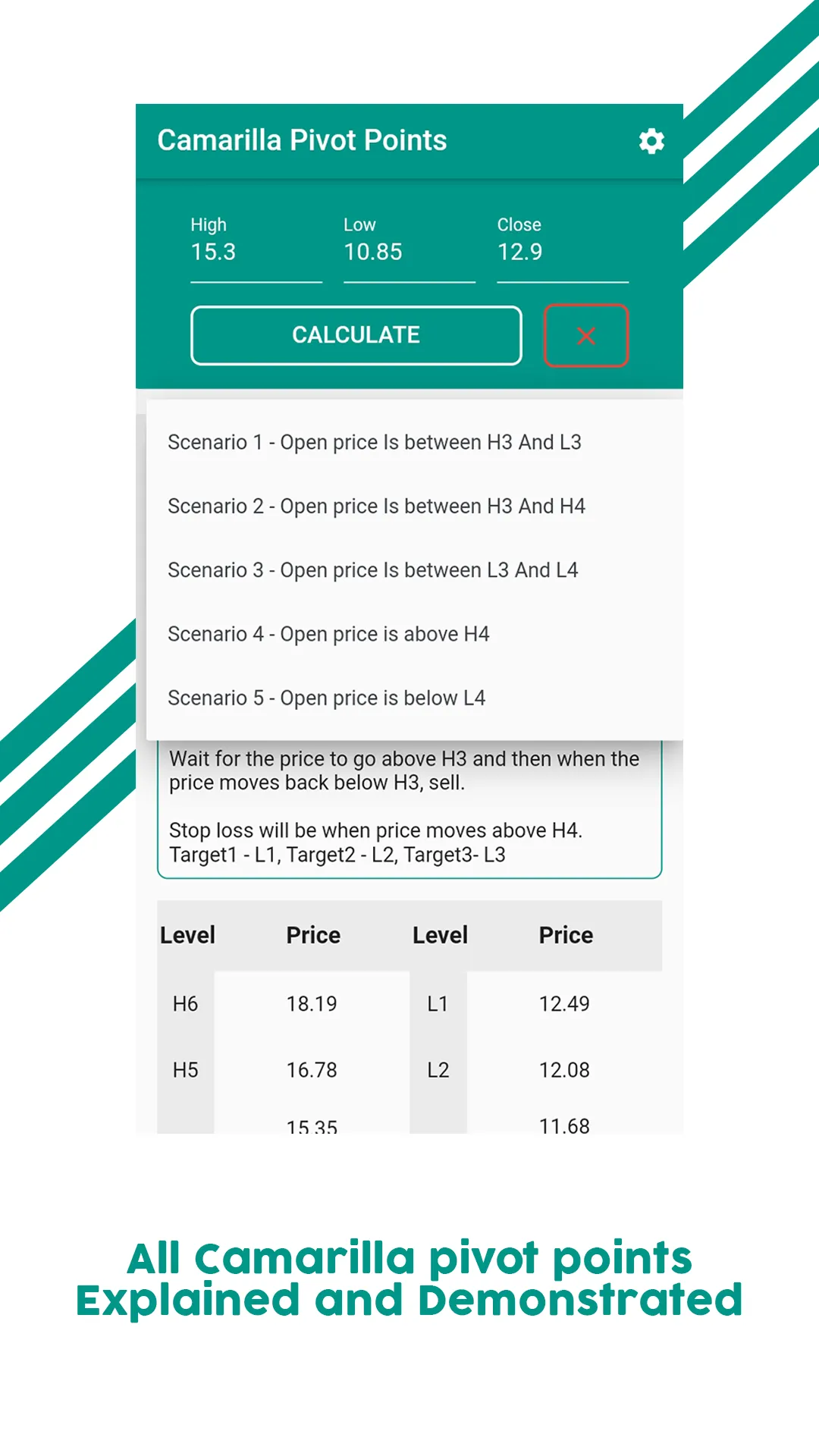 Camarilla pivot points | Indus Appstore | Screenshot