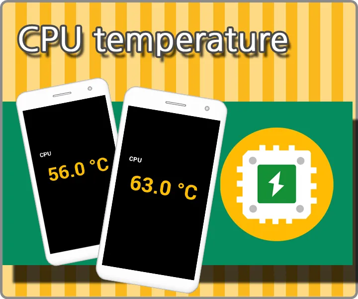 Thermometer (Outdoor/Indoor) | Indus Appstore | Screenshot