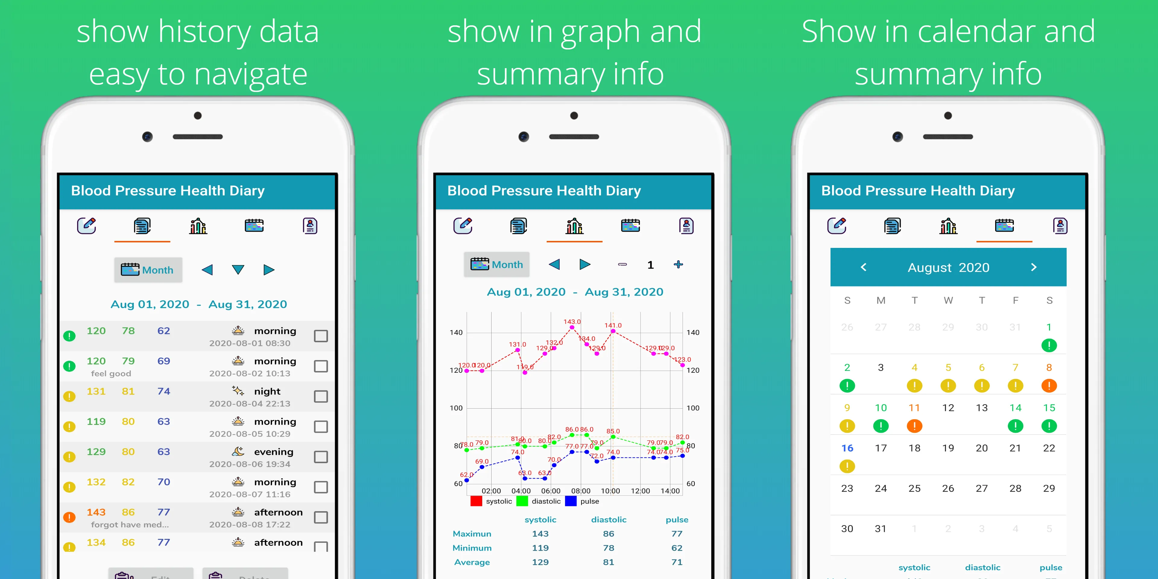 Blood Pressure Health Diary | Indus Appstore | Screenshot