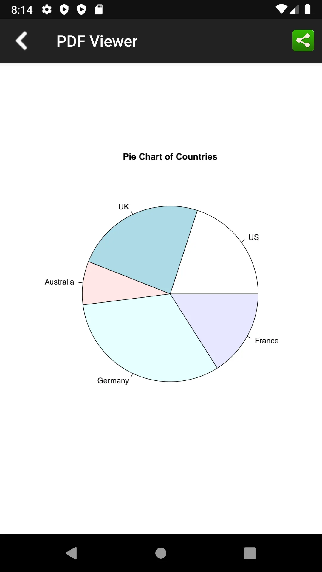 R Programming Compiler | Indus Appstore | Screenshot