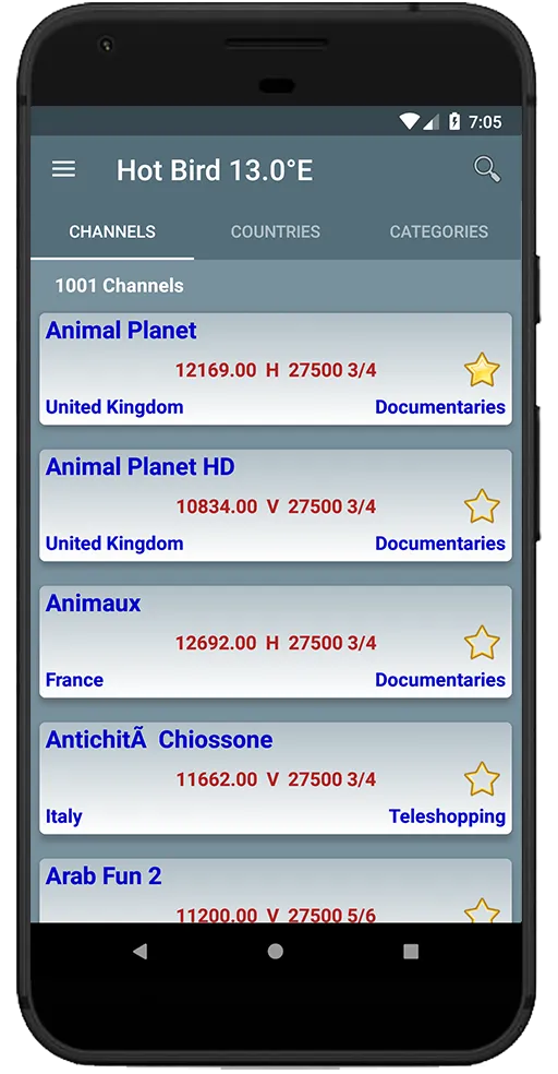 All Satellites Channels Freque | Indus Appstore | Screenshot