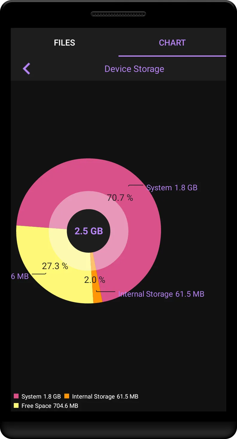 Storage Analyzer : Free Up Spa | Indus Appstore | Screenshot