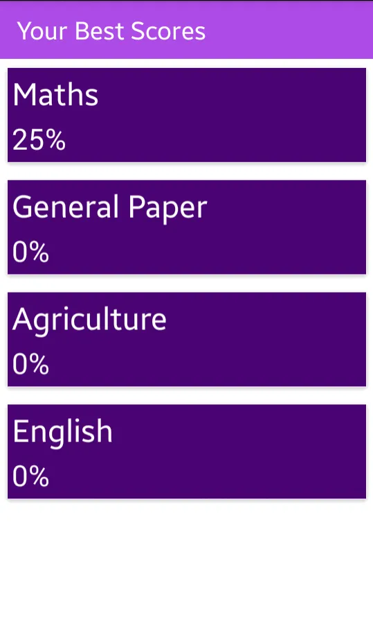 Zimsec Junior Revision | Indus Appstore | Screenshot