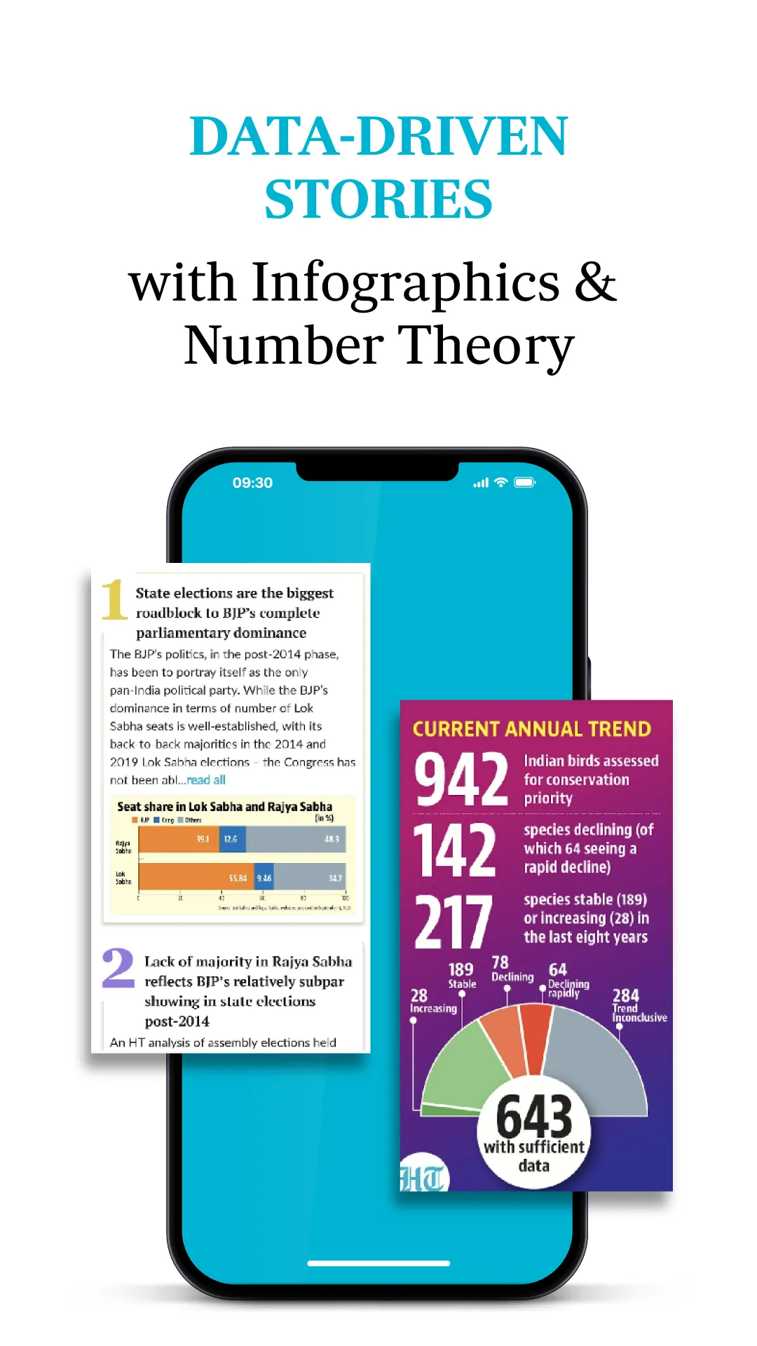 Hindustan Times: Daily News | Indus Appstore | Screenshot