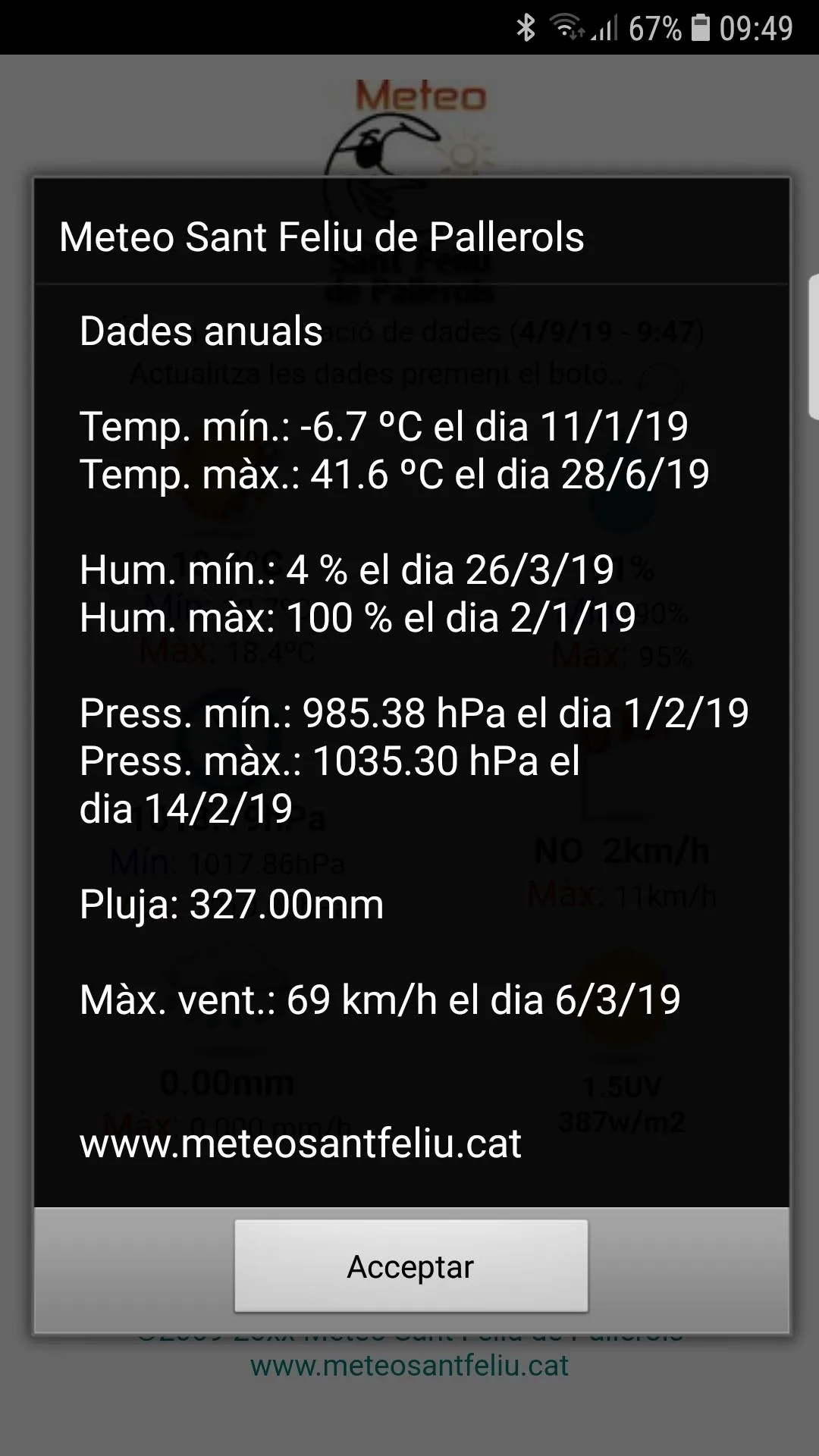 Meteo Sant Feliu de Pallerols | Indus Appstore | Screenshot