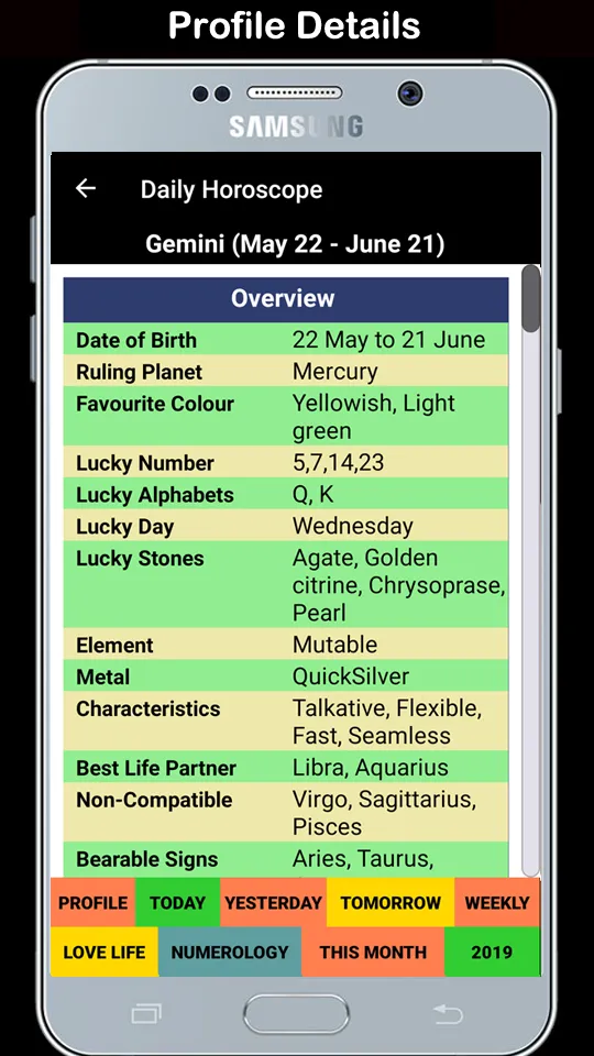 Daily Horoscope in Urdu | Indus Appstore | Screenshot