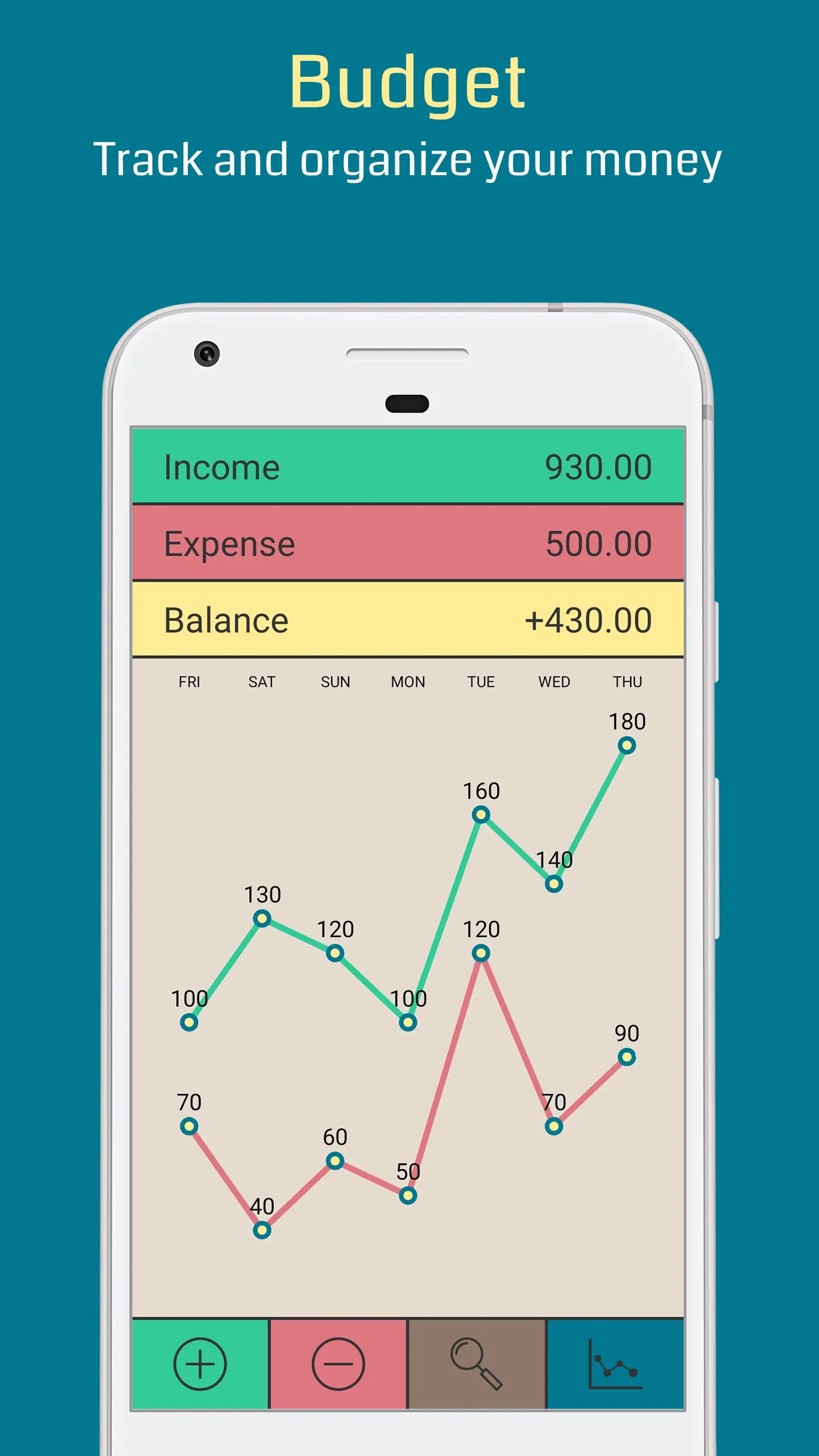 Andronizer: Shopping and Money | Indus Appstore | Screenshot