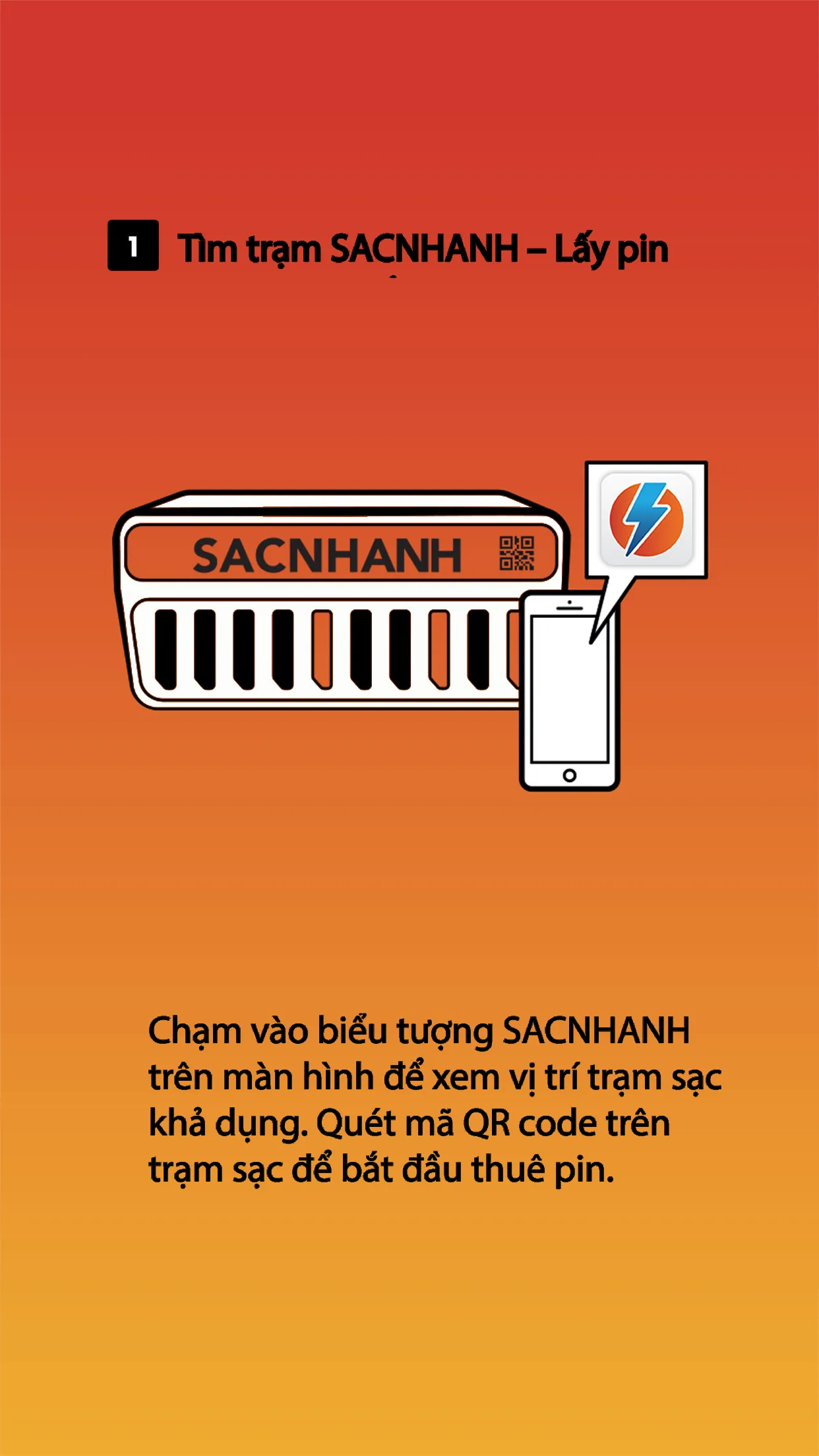 Sacnhanh | Indus Appstore | Screenshot