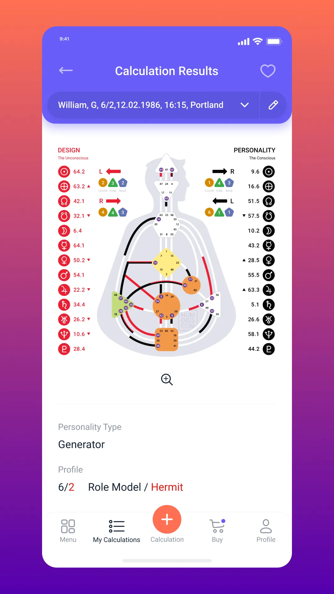 Human Design. Gene Keys. | Indus Appstore | Screenshot