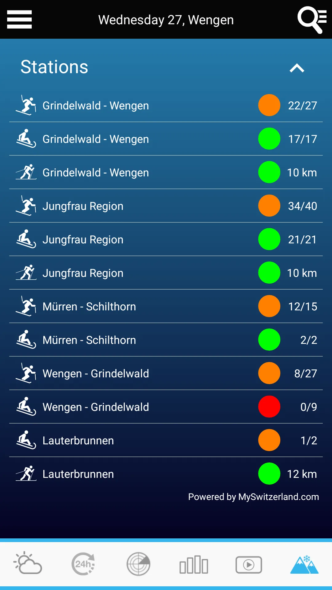 Weather for Switzerland | Indus Appstore | Screenshot