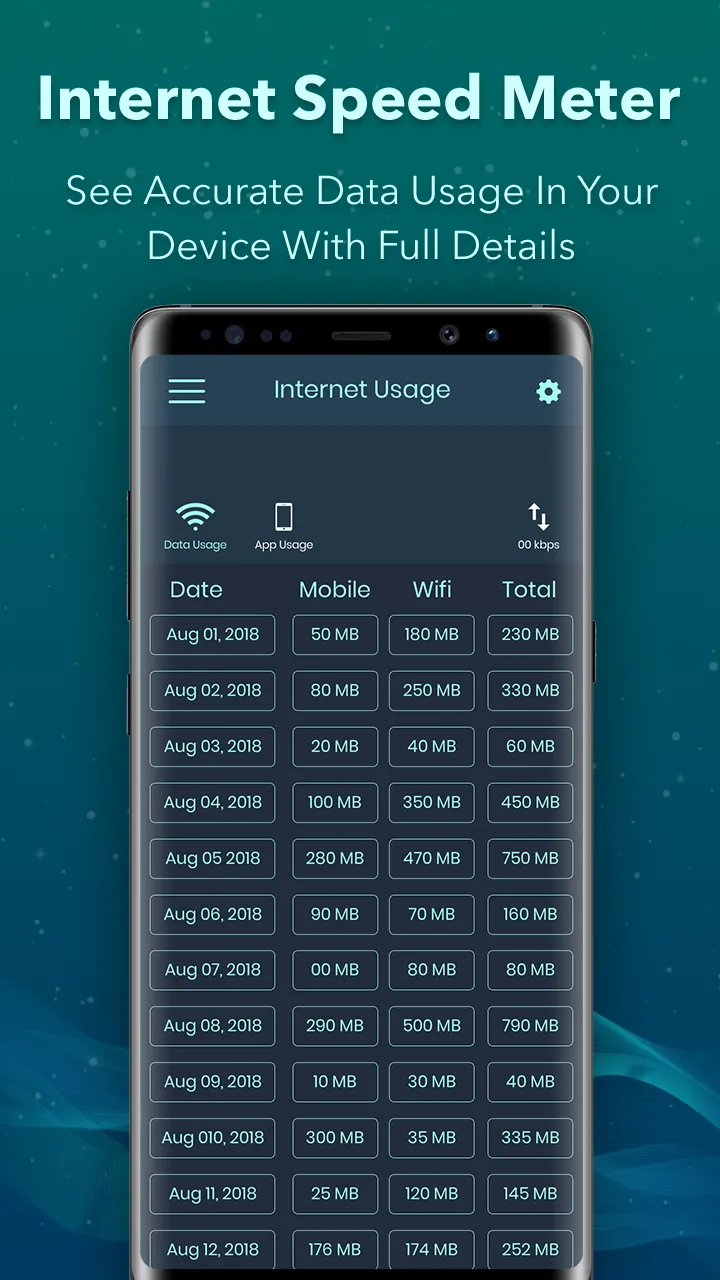 Internet Speed Meter | Indus Appstore | Screenshot