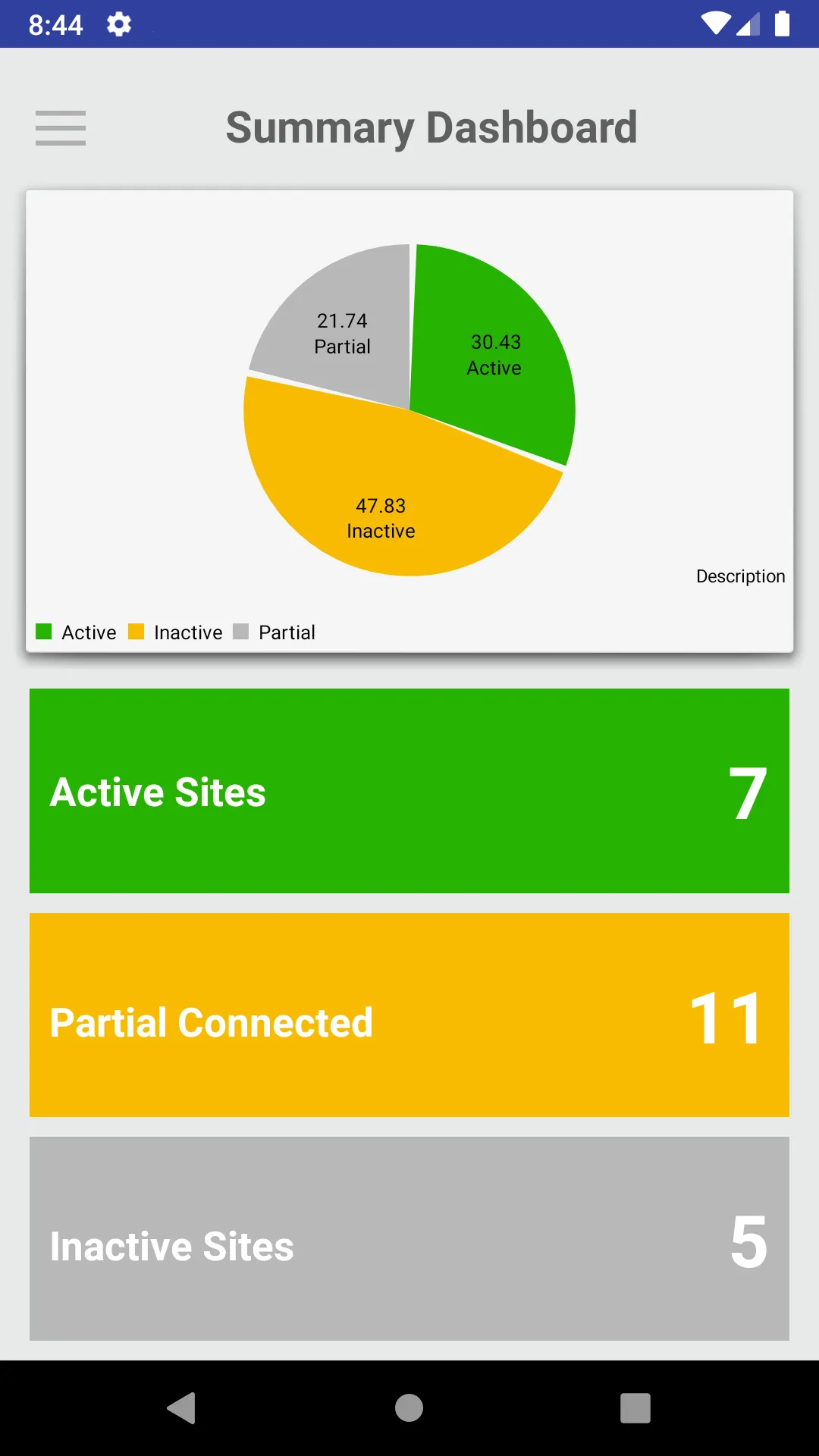 GLens UAE - Real time monitori | Indus Appstore | Screenshot