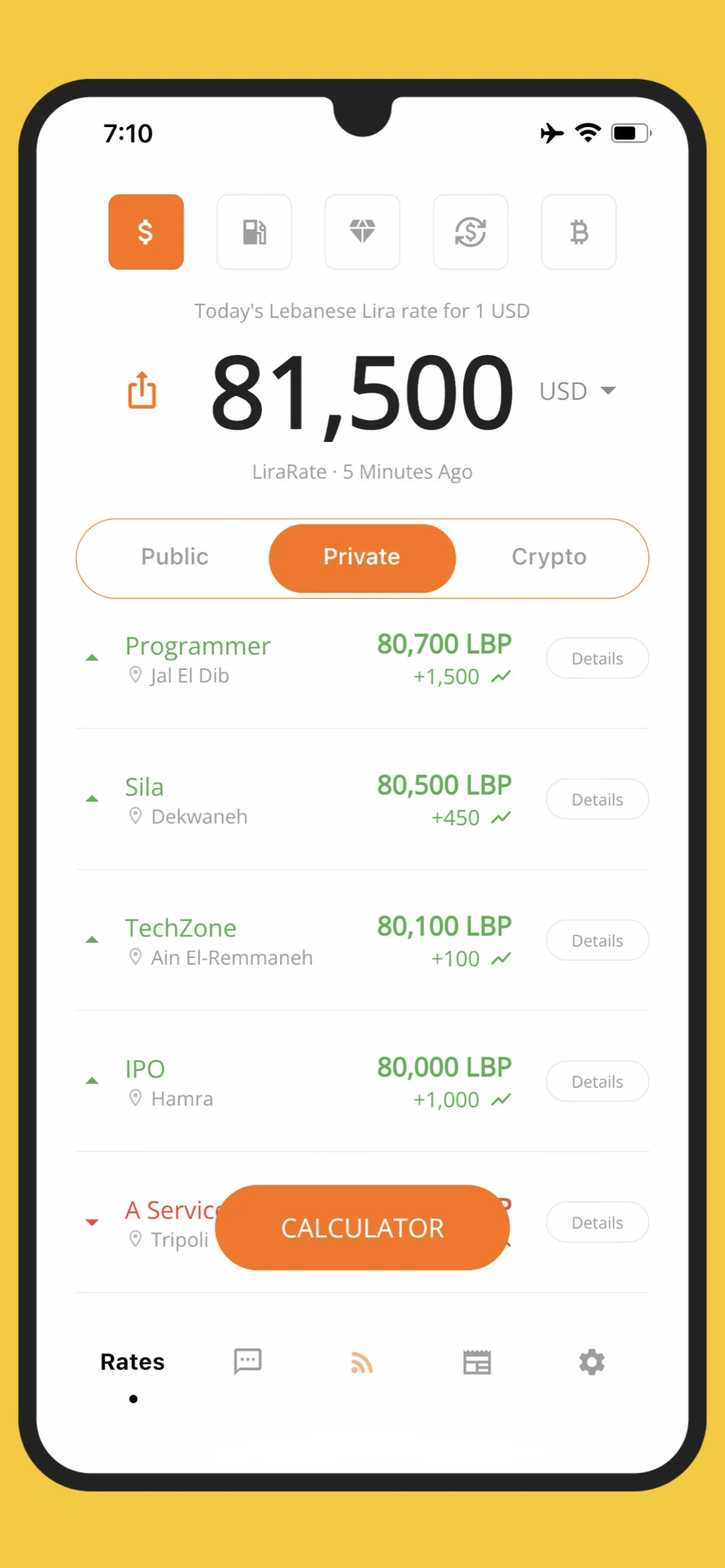 Lira to Dollar Exchange Rate | Indus Appstore | Screenshot