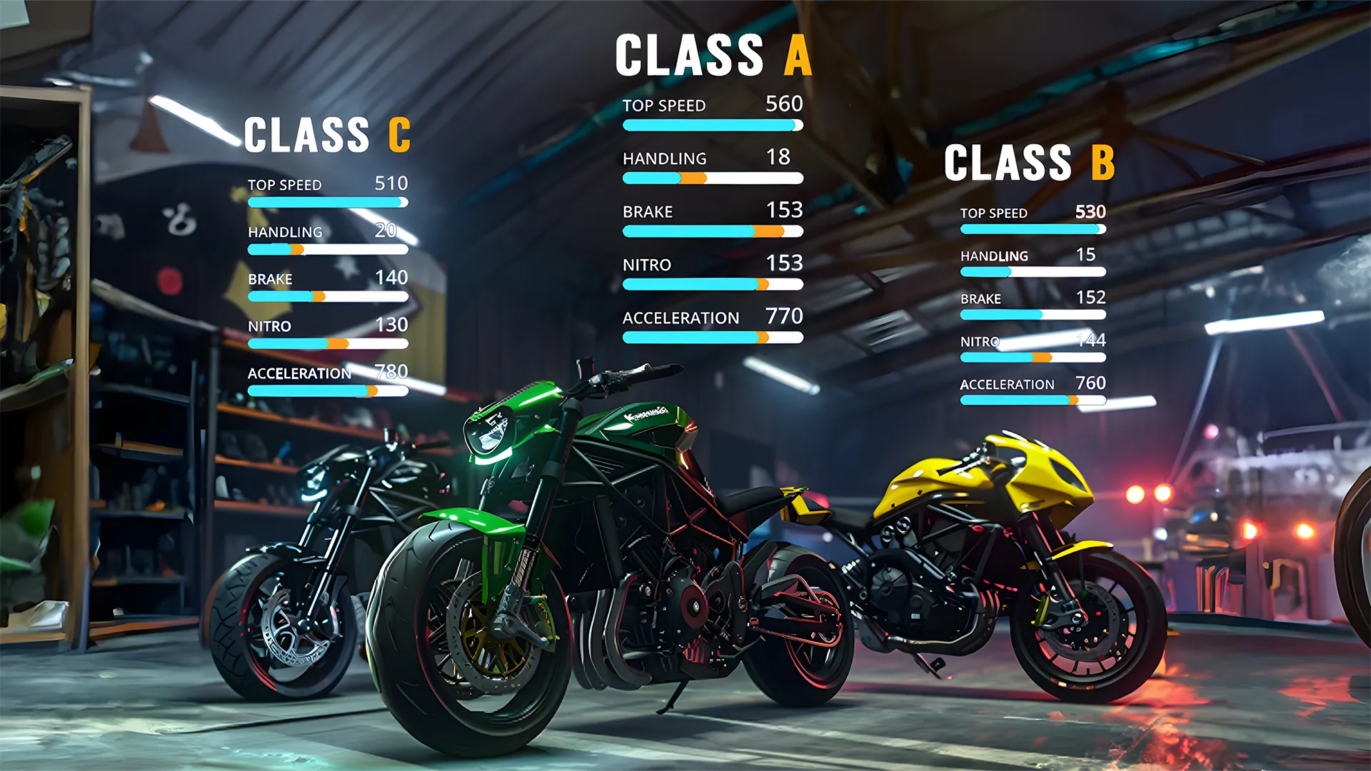 Traffic Bike: Driving City 3D | Indus Appstore | Screenshot
