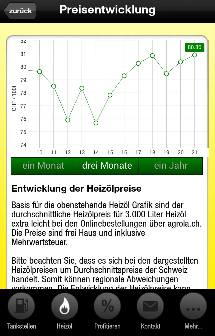 AGROLA | Indus Appstore | Screenshot