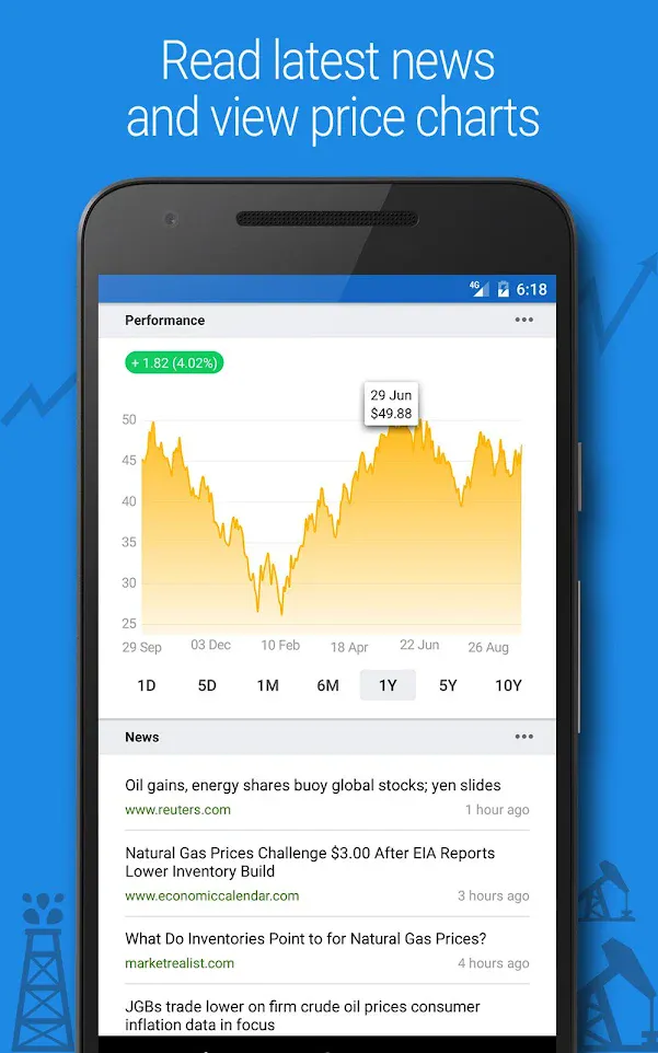 Crude Oil Price | Indus Appstore | Screenshot