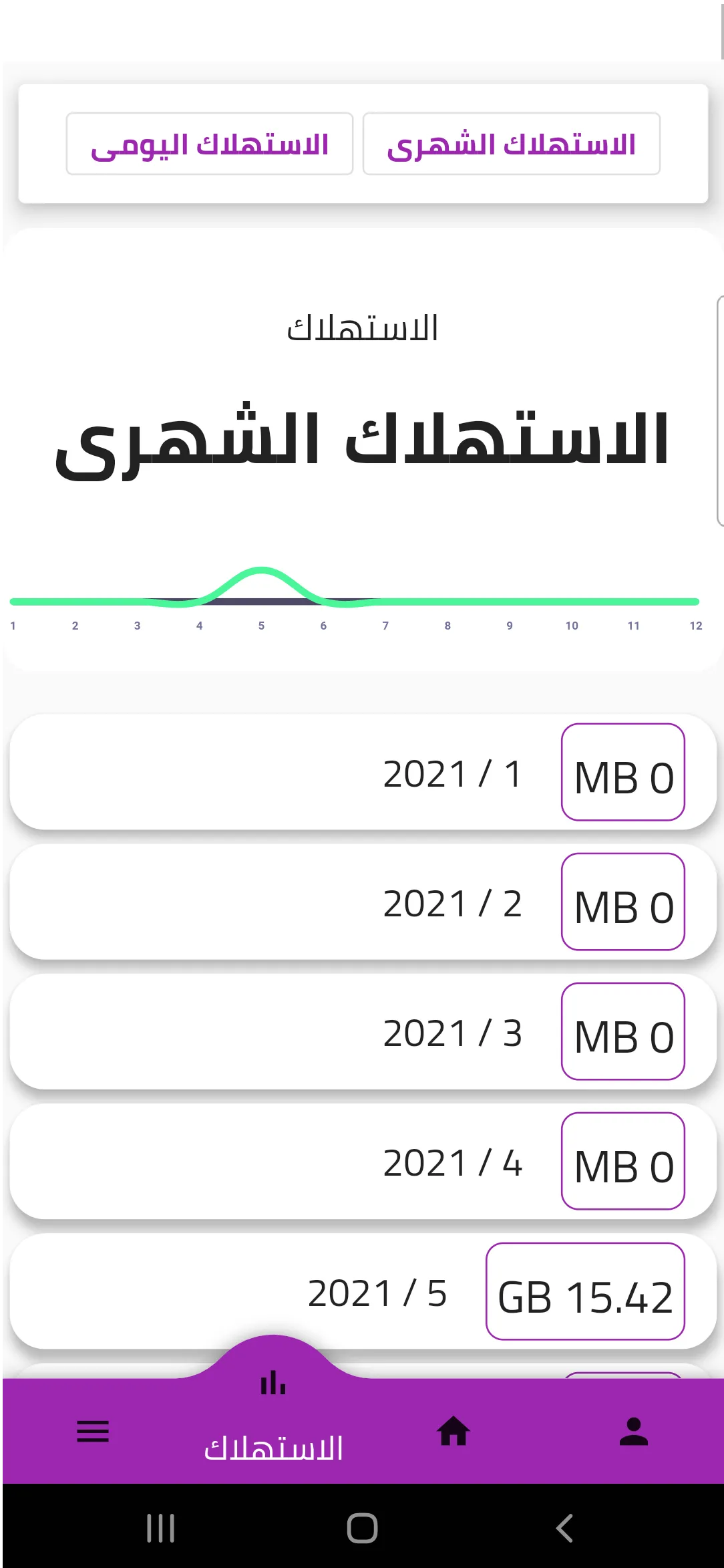 المهندس ELMOHANDES | Indus Appstore | Screenshot