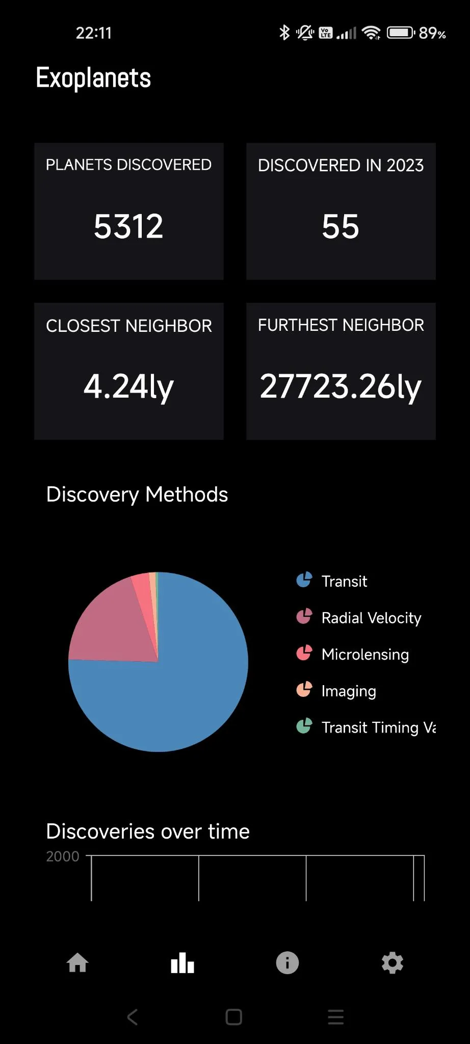 Exoplanet Archive | Indus Appstore | Screenshot