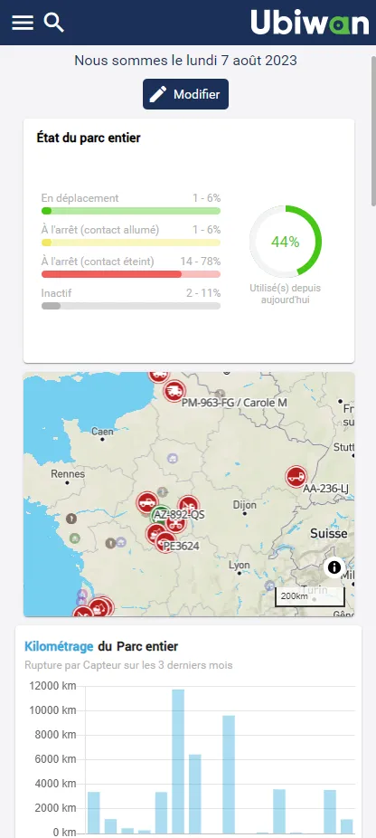 Ubiwan Connect | Indus Appstore | Screenshot